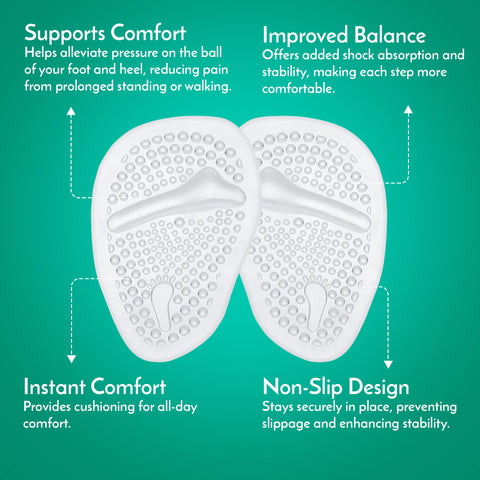 Metatarsal Pads – Ball of Foot Cushions (3 Pairs)