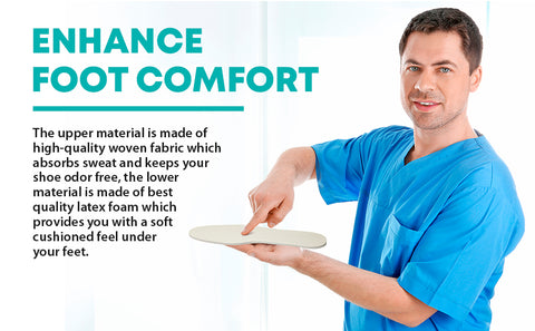 Shoe Filler Insert – Full Length Latex Foam Insoles (3 Pairs)